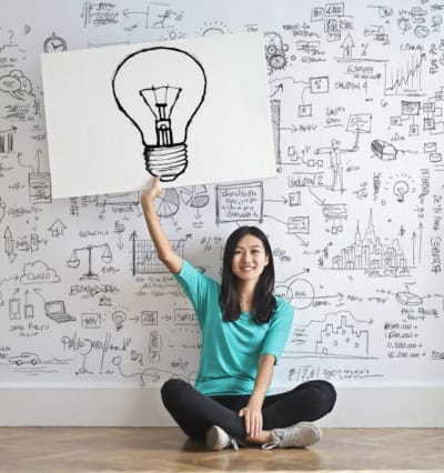 Why is Emotional Intelligence Training Significant for Life Coaches